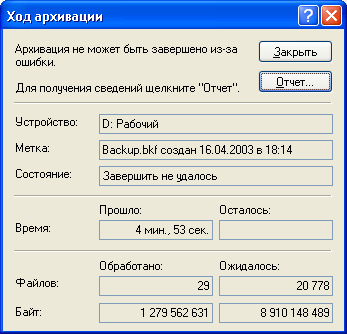 4 полезных метода, чтобы исправить последнее резервное копирование не может быть завершено